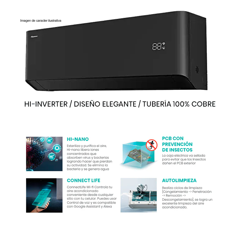Aire acondicionado Split Inverter 18000BTU, ATR182HB negro Hisense SEER 20, Wi-Fi. - Image 4
