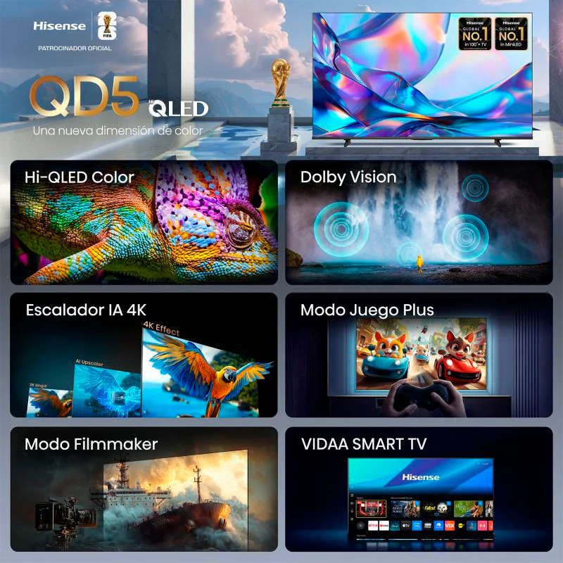 Televisor 65" QLED Smart | serie QD5 4K Ultra HD, modelo 65QD5SV | Hisense - Image 3
